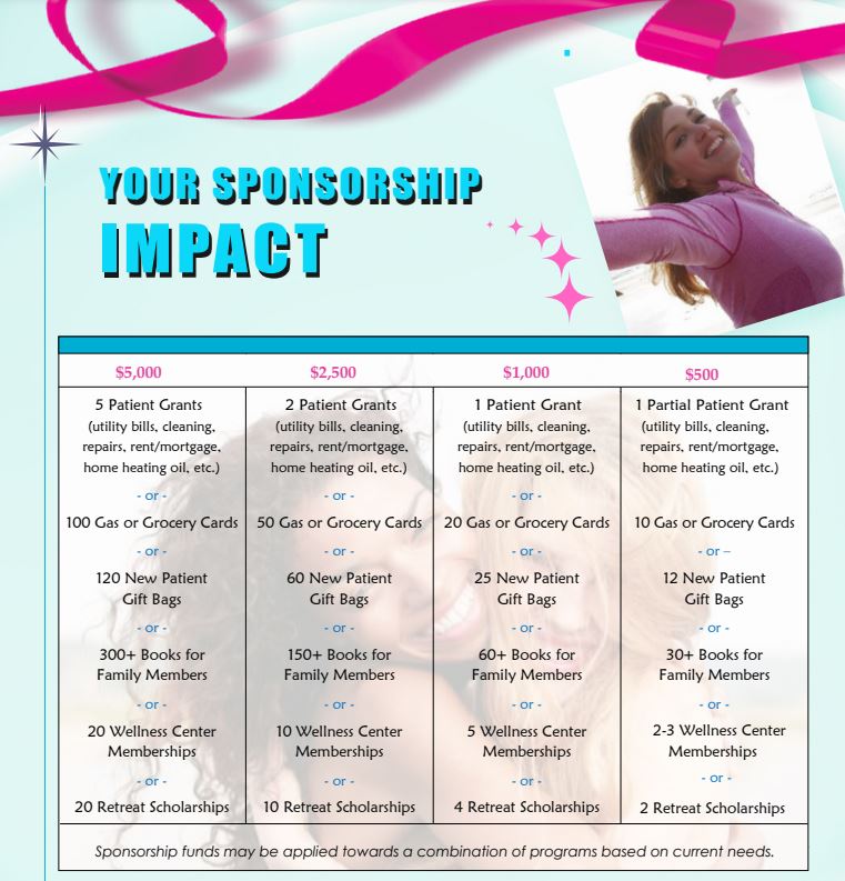 Sponsor Impact-Giving Programs